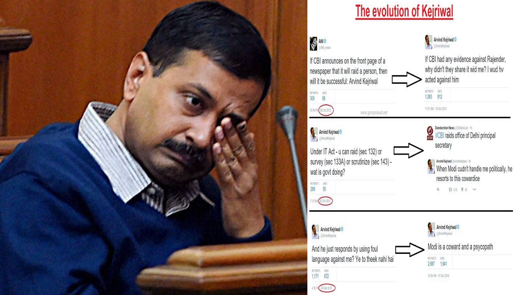 How Twitterati take on Arvind Kejriwal Over CBI Raid